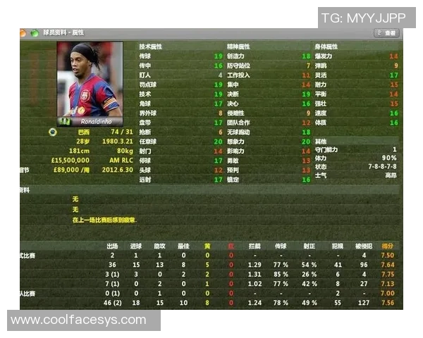 足球经理2019全新攻略揭秘助你打造梦幻球队成就辉煌职业生涯 足球经理2019全新攻略揭秘助你打造梦幻球队成就辉煌职业生涯