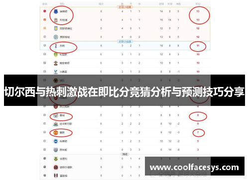 切尔西与热刺激战在即比分竞猜分析与预测技巧分享