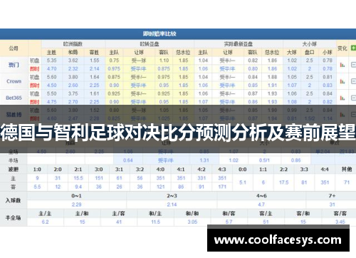 德国与智利足球对决比分预测分析及赛前展望