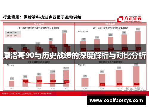 摩洛哥90与历史战绩的深度解析与对比分析